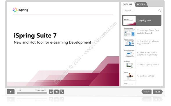 iSpring Suite 9.3.2 Build 26356 (x86 x64) Patch