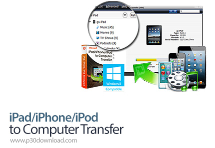 istonsoft iphone to mac transfer keygen idm
