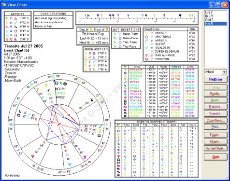 solar fire gold v8 astrological software.torrent