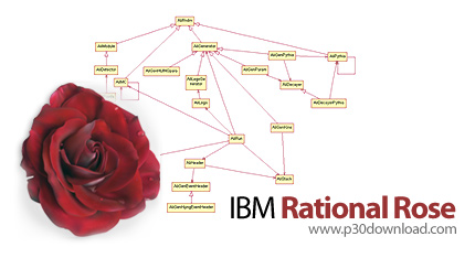 IBM Rational Rose Enterprise v8.5.0506.2811 + v7.0 Crack