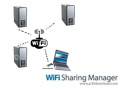 WiFi Sharing Manager v2.0.0 Crack