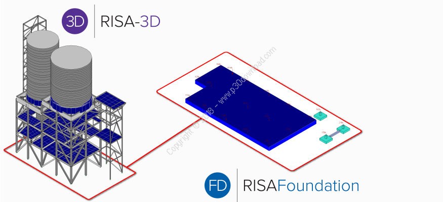 RISA Tech RISA-3D v16.0.3 + RISA-2D v16.01 + RISAConnection v8.0 + RISAFloor v12.02 + RISAFoundation v10.02 x64 Crack