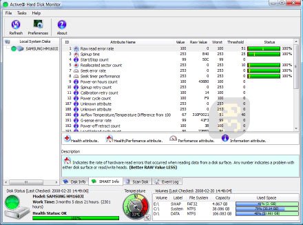 Active Hard Disk Monitor Free 5.0.4 - Full Hard Disk Management Crack