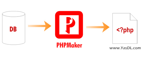 PHPMaker 2017.0.6 Crack