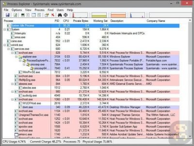 Process Explorer 16.20 - Manage Windows Processes Crack