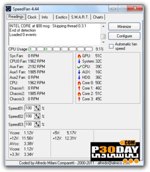 SpeedFan 4.51 Final - Control And Change The Fan Speed Of The Computer Case Crack