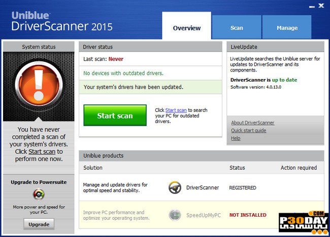Uniblue DriverScanner 2015 4.0.13.1 - System Driver Updates Crack
