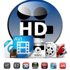 Tipard HD Video Converter 9.2.12 - Convert HD Files And Vice Versa Crack
