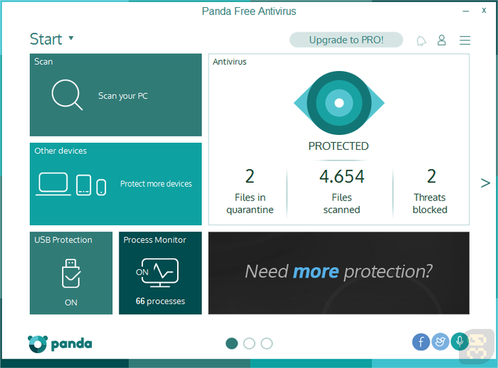 Panda Free Antivirus 18.0 - Free Panda Antivirus Crack
